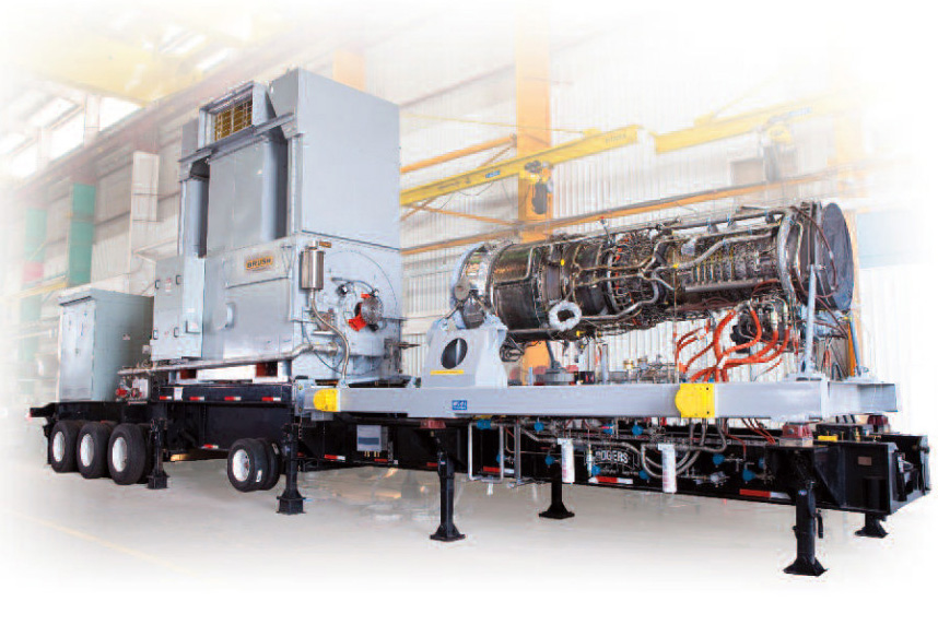 Gas Turbines Rental