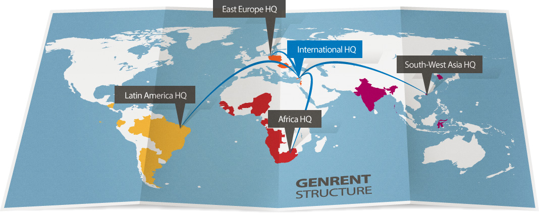 genrent-structure